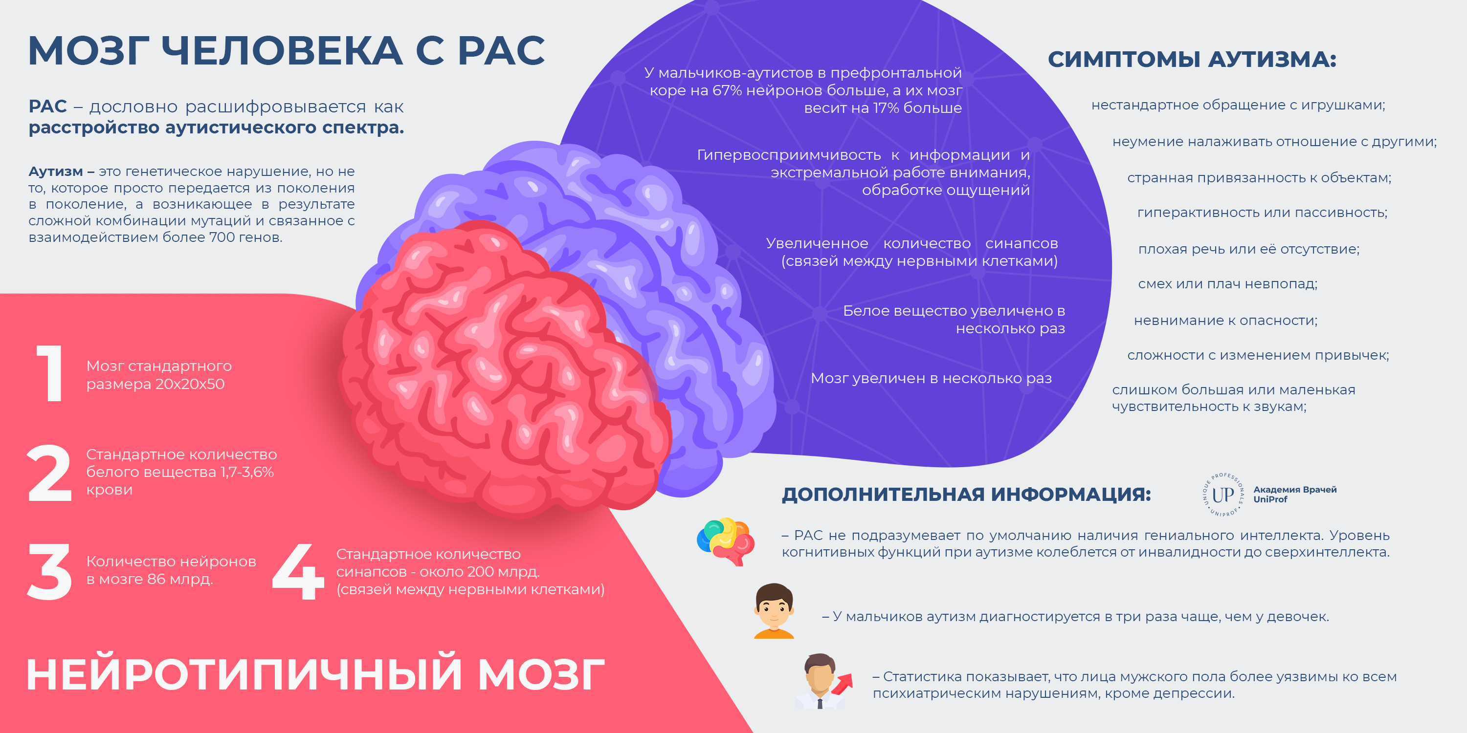 Как вести себя в постели, чтобы мужчина не мог вас забыть: 7 секретных приемов