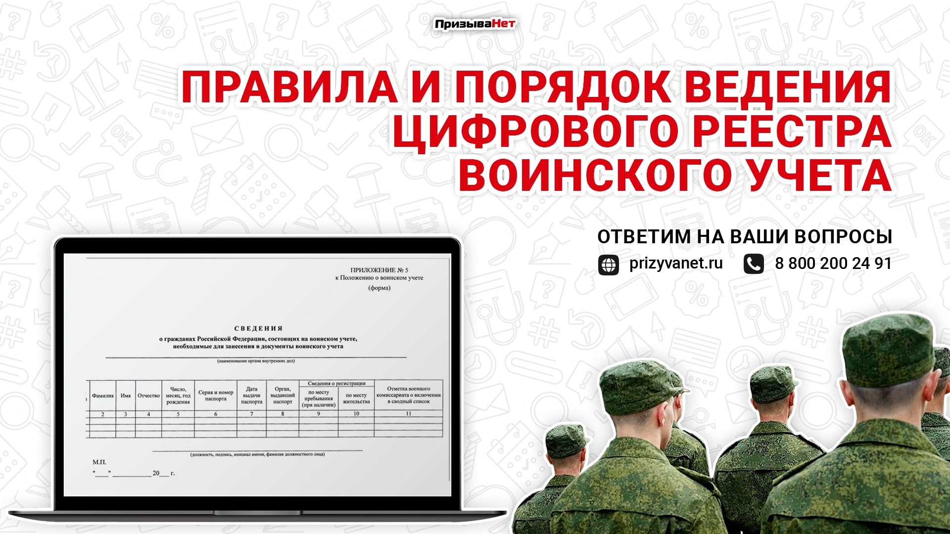 Постановление 719 воинский учет